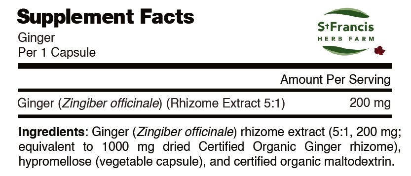 Ginger (200mg)