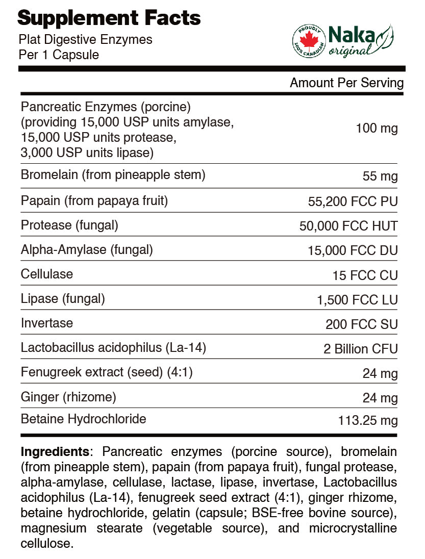 Plat Digestive Enzymes