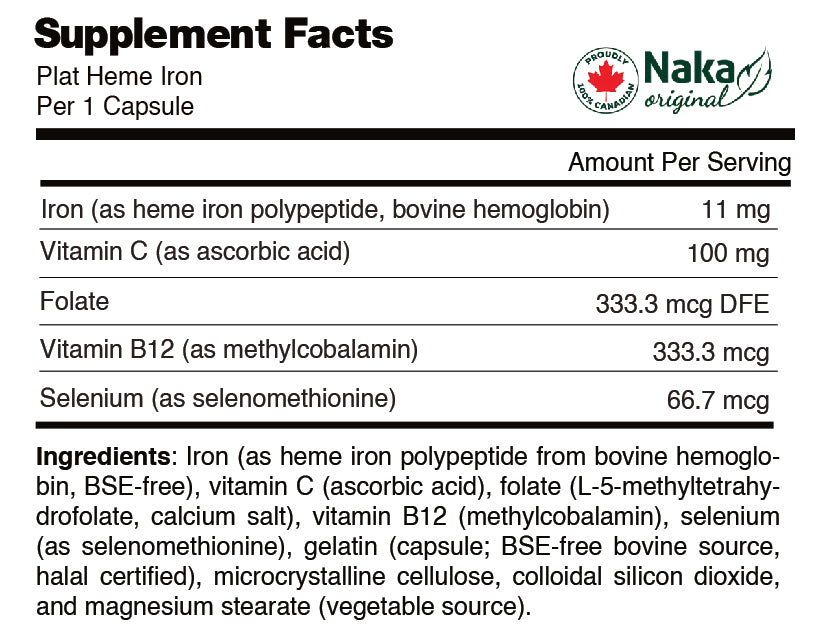Plat Heme Iron