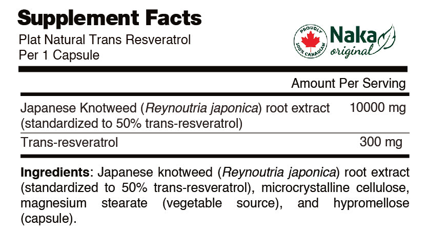 Plat Natural Trans Resveratrol (600mg)