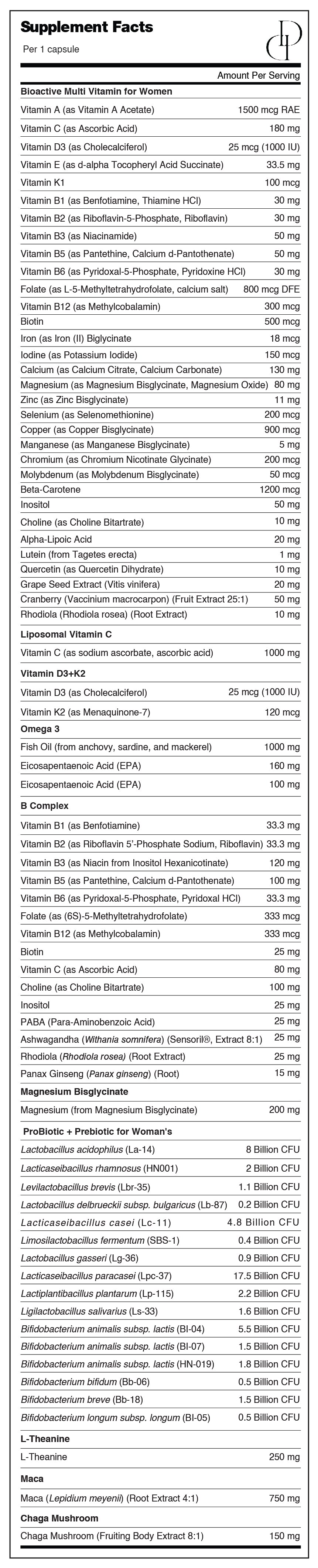 Everyday Women’s Health