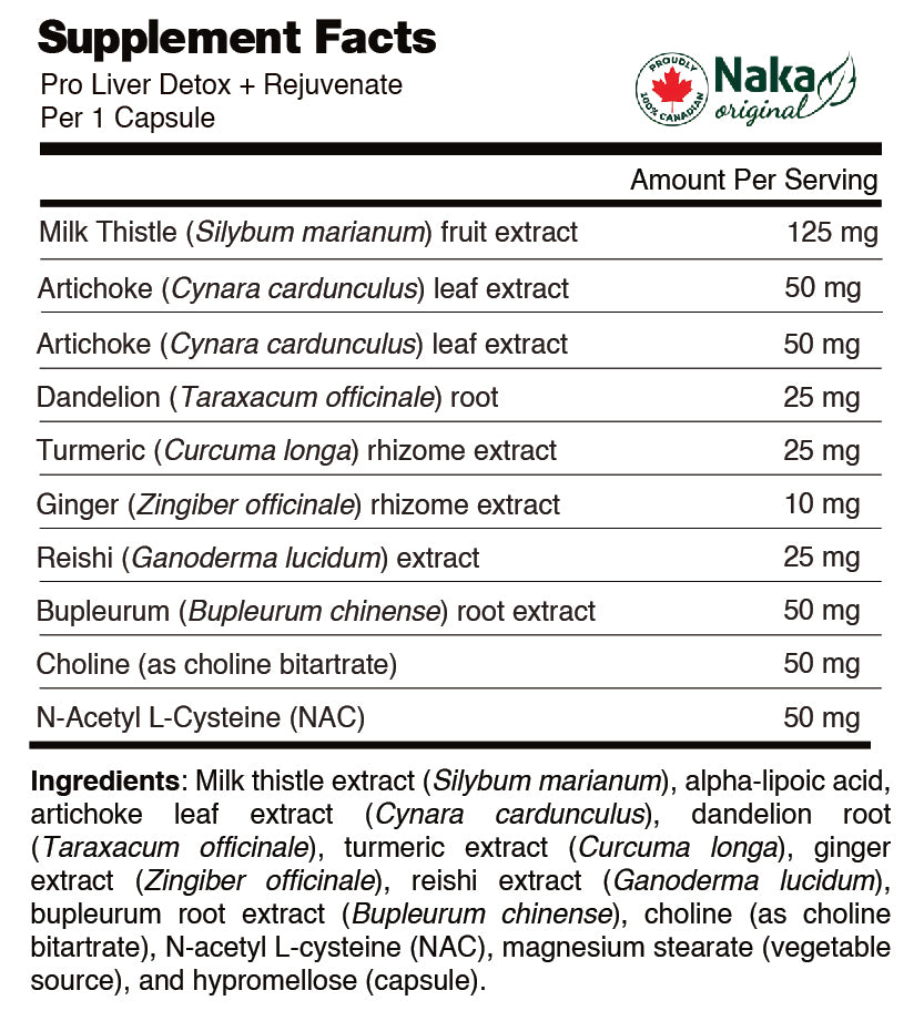 Pro Liver Detox + Rejuvenate